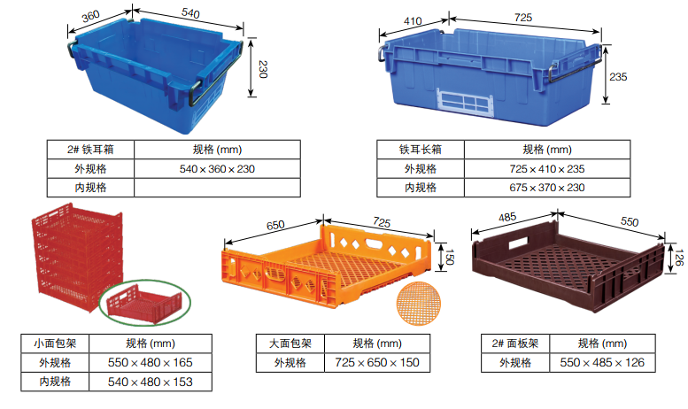 Industrial Plastic Container Box